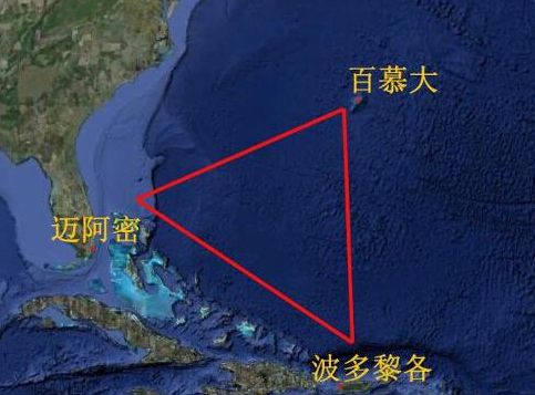 百慕大公证认证