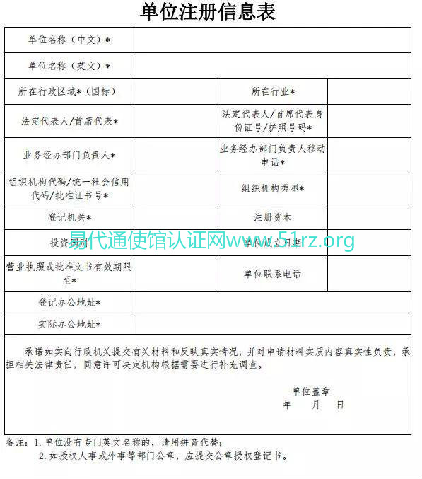 聘用单位注册表